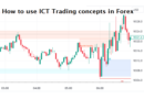 How to use ICT Trading concepts in Forex